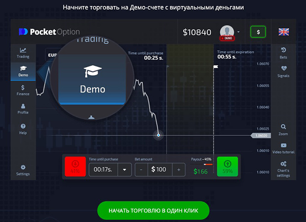 Pocket Option Predictions Your Guide to Informed Trading Decisions